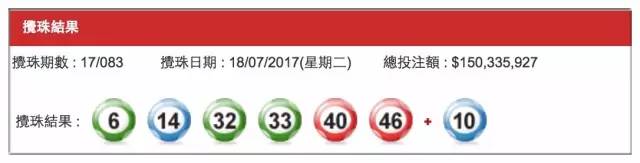 六合彩开码结果_开码结果_今日开码结果