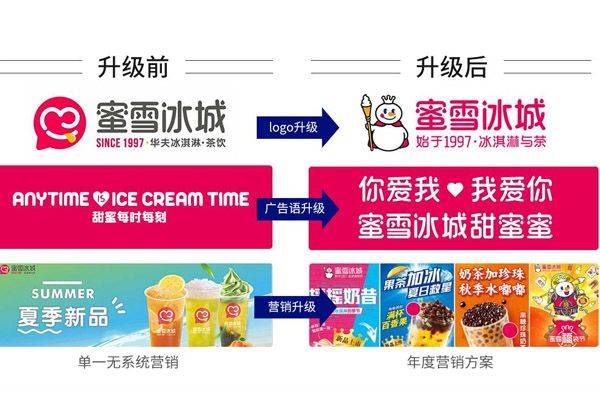 电子烟如何加盟 搜雪加 优势_加烟油的电子烟有害吗_电子烟加盟代理搜雪加