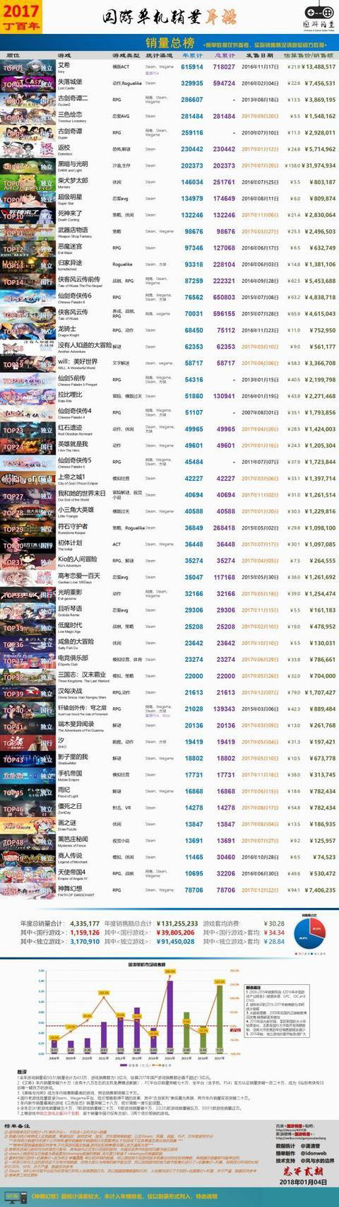 飞禽走兽手机版单机版_飞禽走兽单机版飞禽走兽游戏机_单机飞禽走兽下载