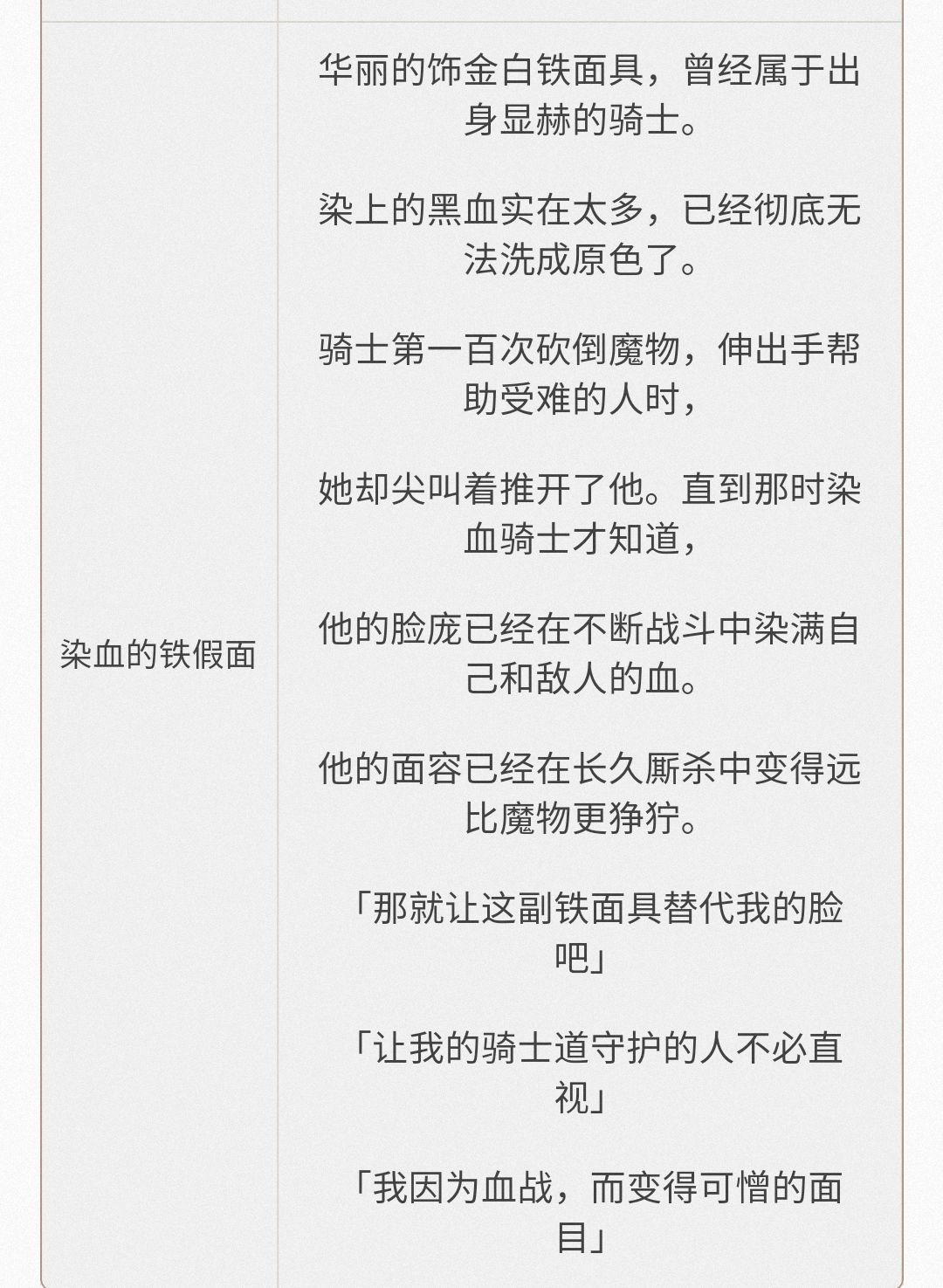 《猎人笔记》人物形象分析_猎人笔记人物分析_猎人笔记角色分析100字