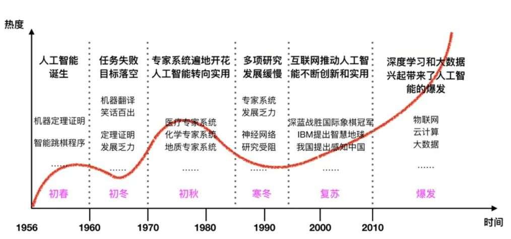 电子终结龙必杀技_电子终结龙好用吗_电子终结龙效果