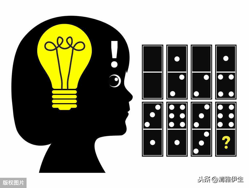 智商测试110—120之间_智商测试 110_智商测试110加是什么意思