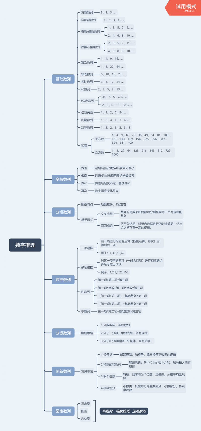 九宫格数独游戏在线玩_九宫格数独游戏apk_九宫格数独小游戏在线玩