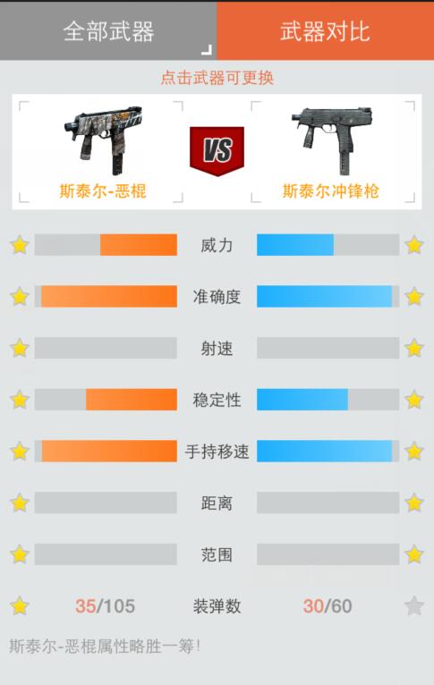 泰坦抢装备_泰坦之怒刷枪软件_怒刷泰坦枪软件叫什么