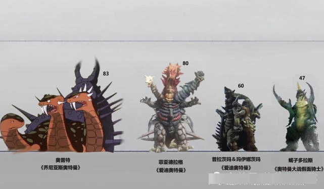 异世怪医全文免费阅读_异世打怪系统 免费800小说网_异界打怪小说