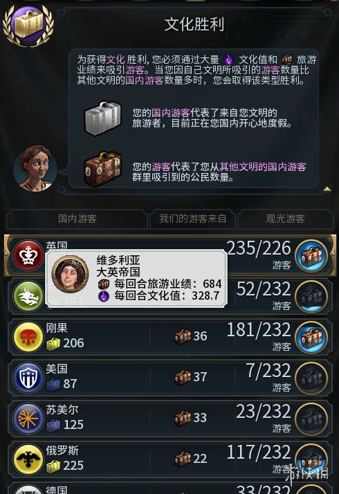 游侠对战平台文明_游侠文明6点继续没反应_游侠文明反应继续没点击