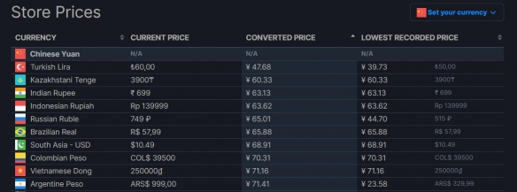 网金游侠：赚钱玩游戏一起来