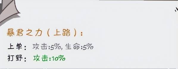 明日方舟资深干员词条一览_明日方舟资深干员tag搭配_明日方舟资深干员tag最新