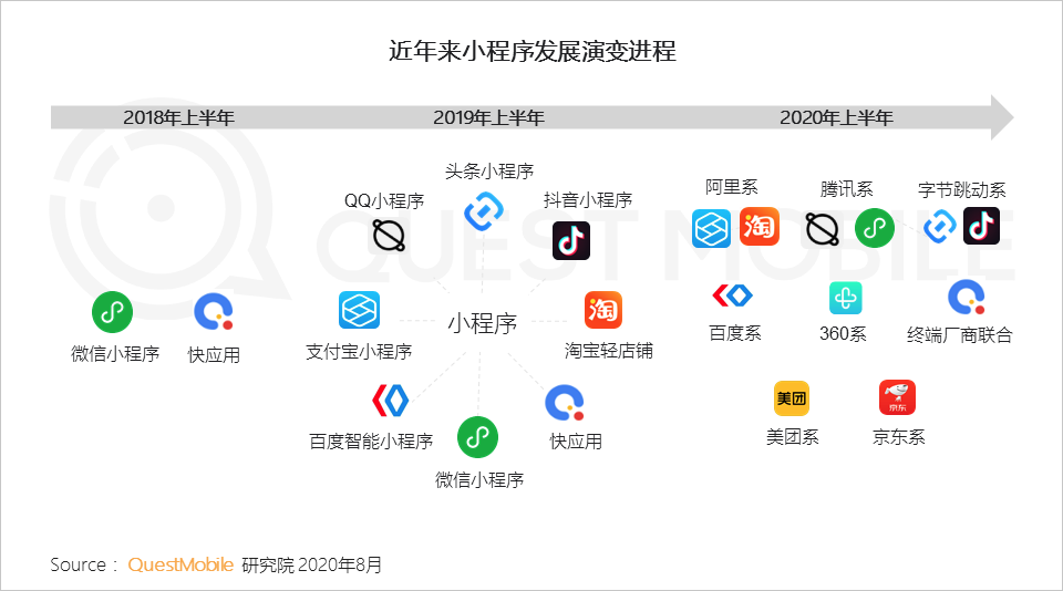 微信系统森破小子73_微信性系统森破小子56_森破小子写的微型糸统