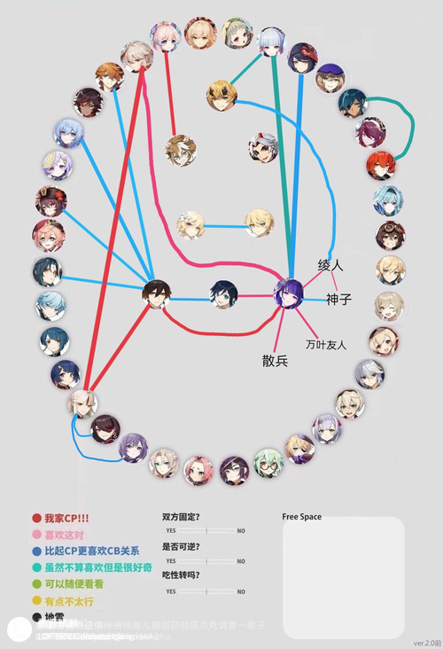扩散性百万亚瑟王 逆合成_百万亚瑟王逆合成
