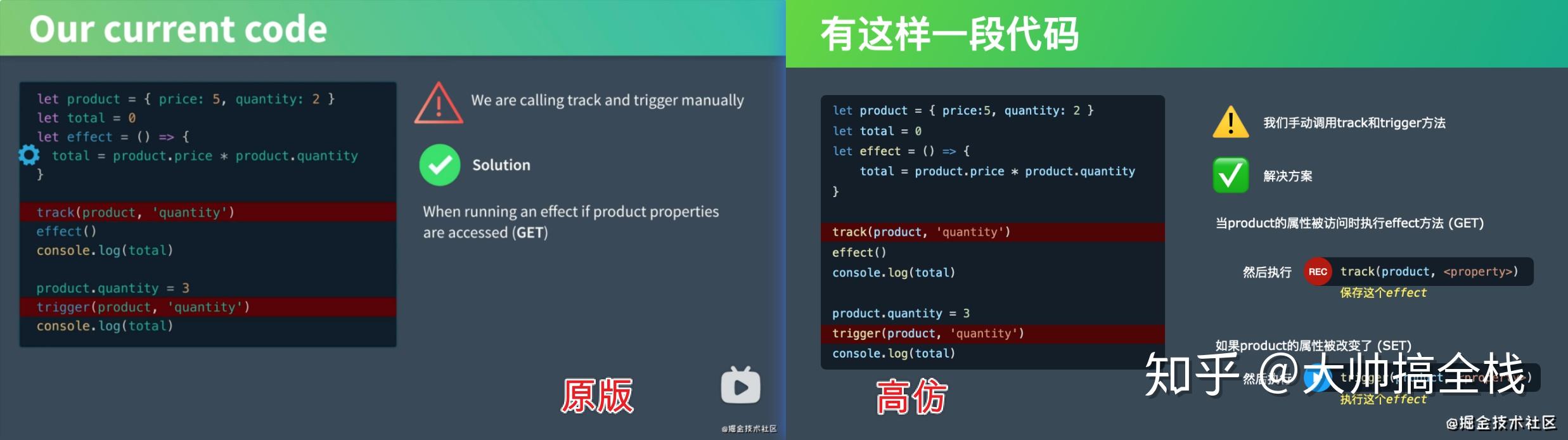 网金游侠打点代码_游侠代码打金网点怎么用_游侠刷钱