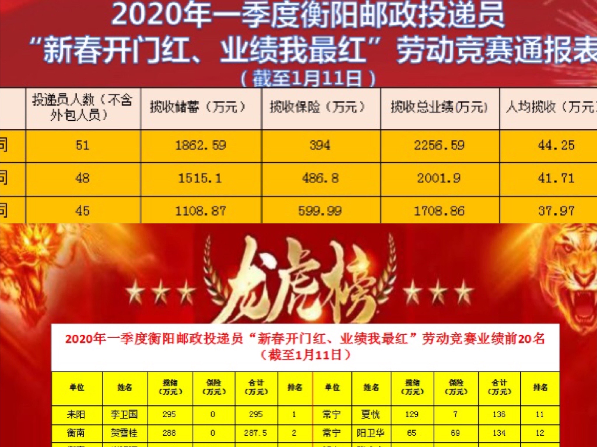 明日方舟中资深干员_明日方舟资深干员tag搭配_明日方舟资深干员词条一览