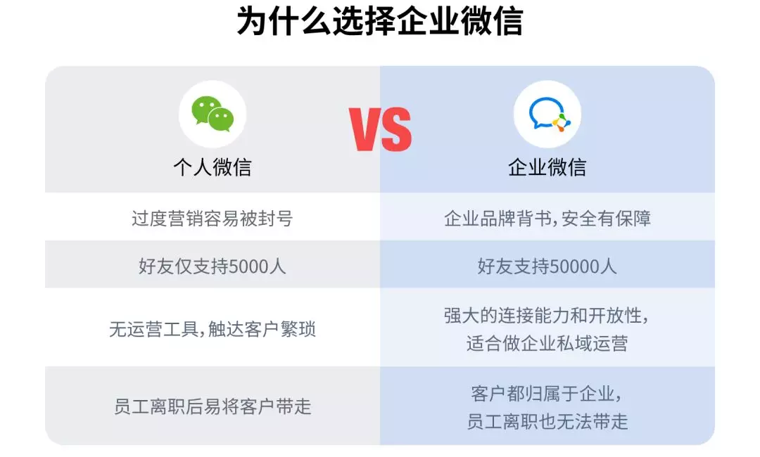 微信全新功能惊艳登场