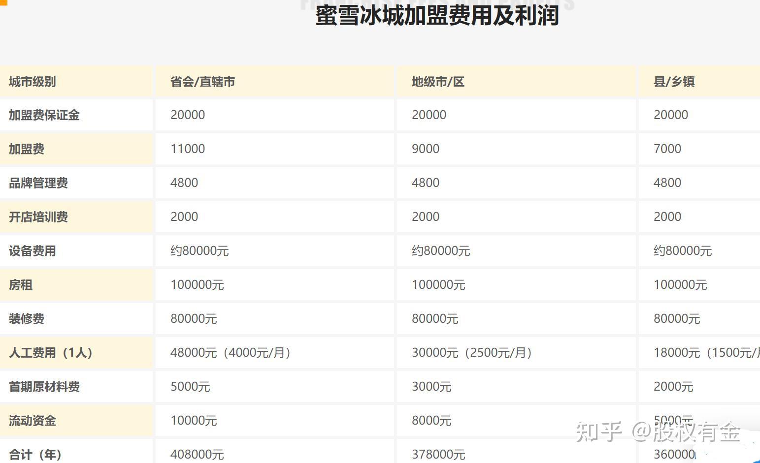 加烟油的电子烟有害吗_电子烟怎么加盟 搜雪加 优势_克烟宝健康电子烟