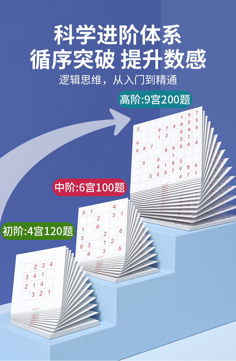 扬州九格手绘培训_9格宫数独_扬州书店有九宫格数独游戏卖吗