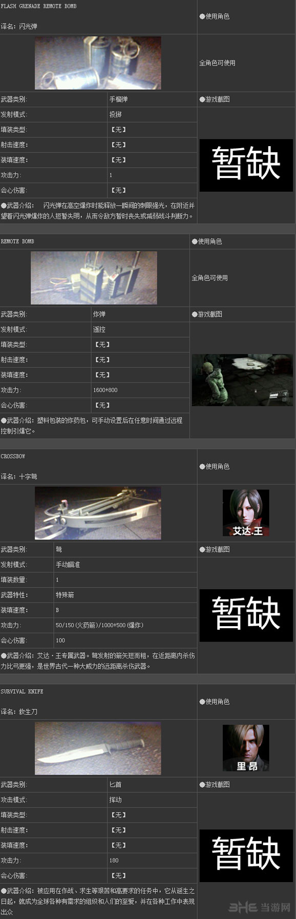 生化危机浣熊行动修改器_生化危机浣熊市行动好玩吗_生化危机浣熊市行动玩起来好卡