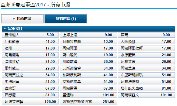 威廉希尔官网是多少_威廉希尔官网_威廉希尔官网手机客户端