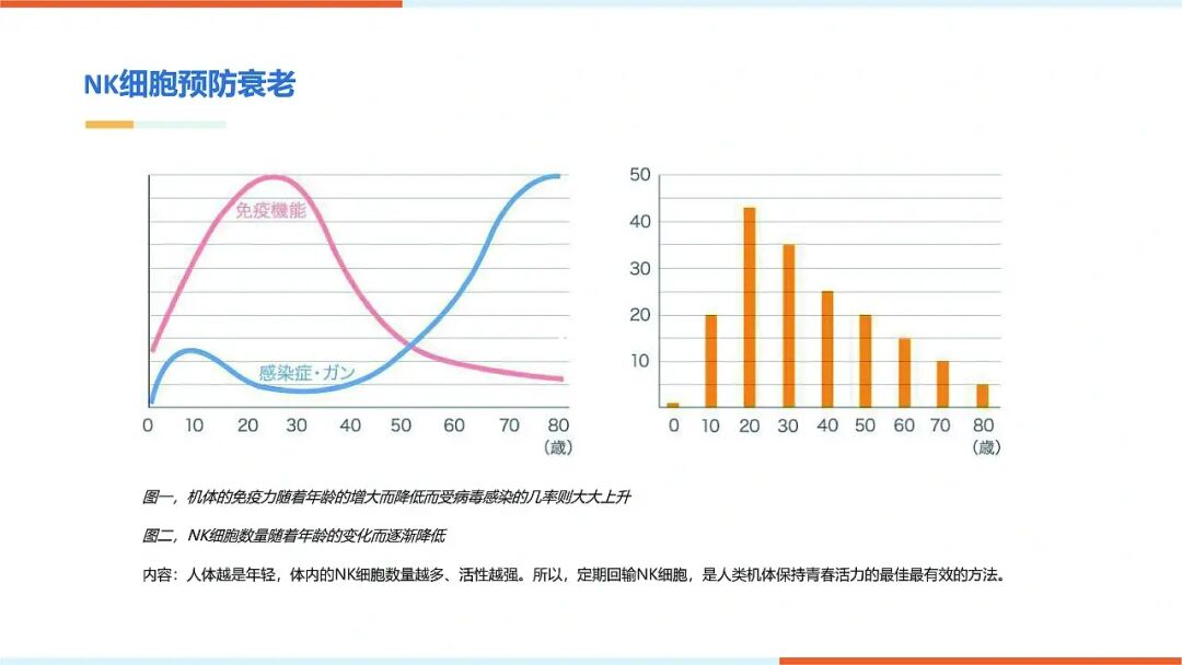明日方舟资深干员tag最新_明日方舟中资深干员_明日方舟资深干员tag搭配