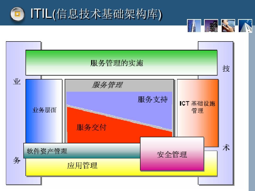 希望ol连续技信怎么用_希望ol新手攻略_希望ol双手剑技2连击