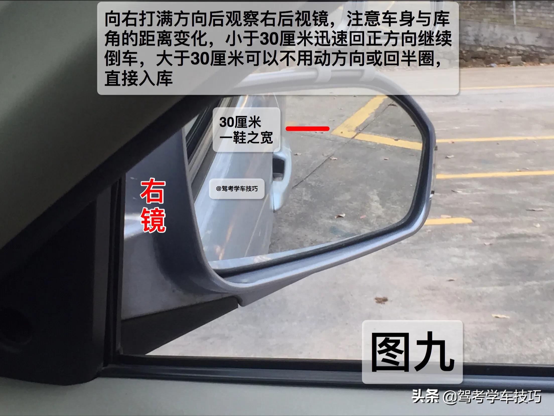 科目图解入库倒车技巧图片_科目二倒车入库技巧图解_科目图解入库倒车技巧视频