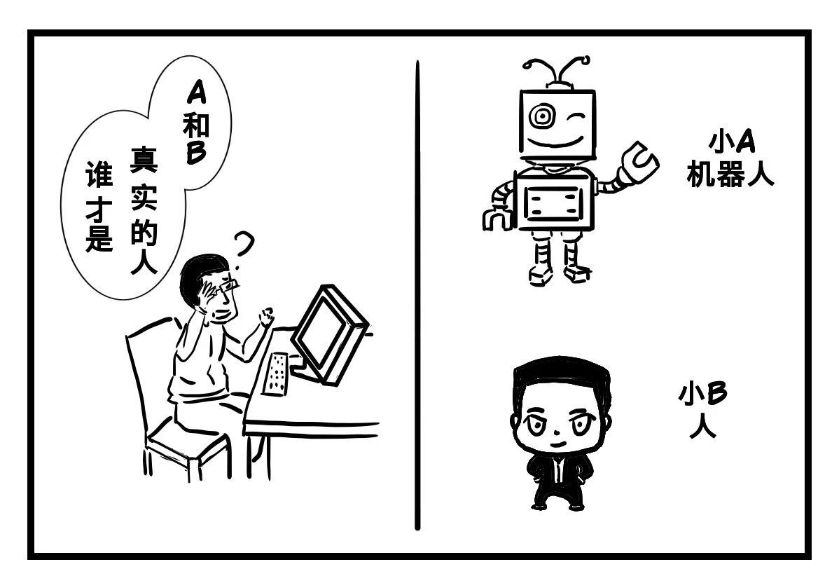 模仿游戏图灵结局_模仿少年图灵游戏的软件_模仿游戏 少年图灵