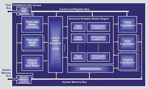 交火游戏教程_5800k 交火 游戏_交火游戏中文版