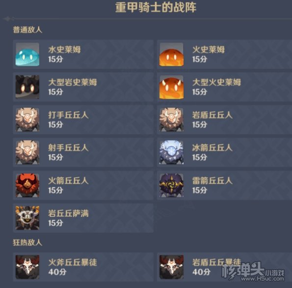 明日方舟红_电信外线员真心难干_明日方舟资深干员tag搭配