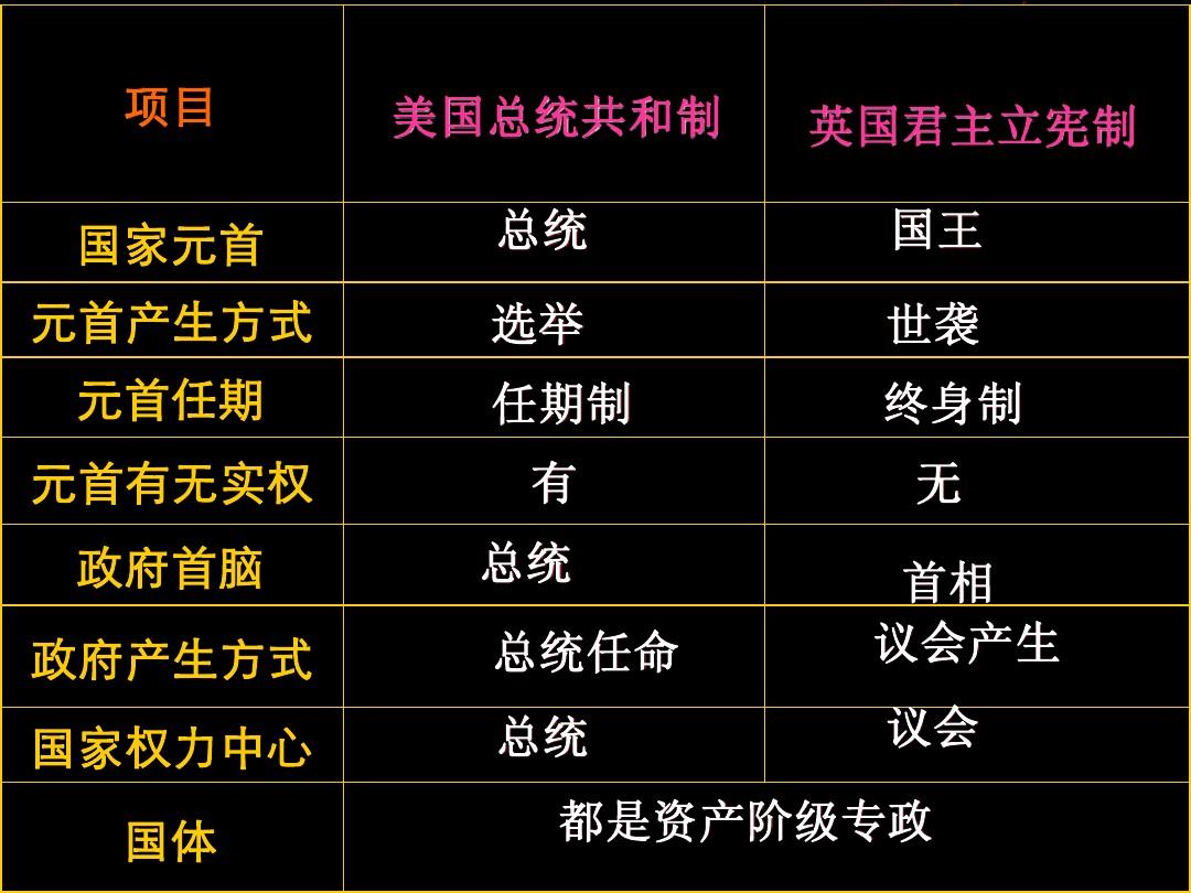 升腾者议会单刷攻略_升腾者议会_h升腾者议会
