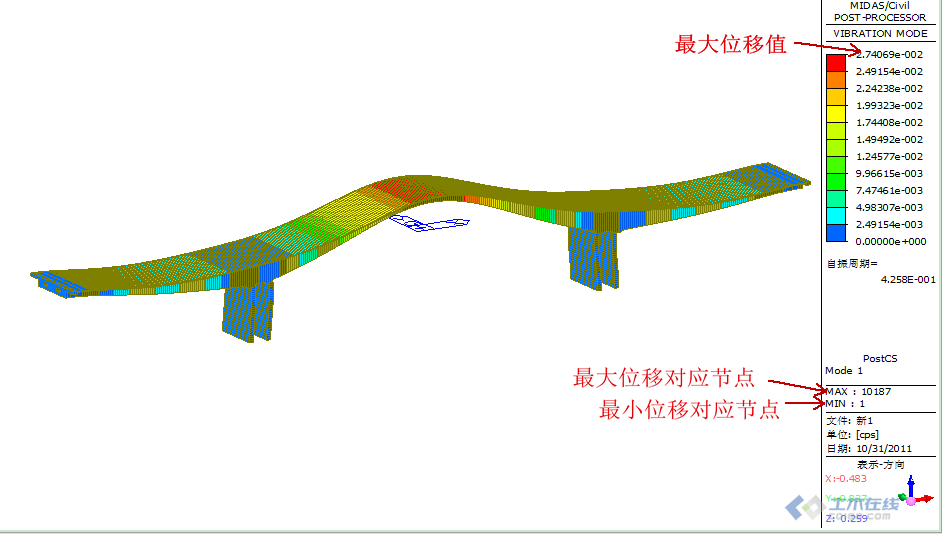 明日方舟资深干员tag搭配_明日方舟资深干员搭配标签_明日方舟中资深干员
