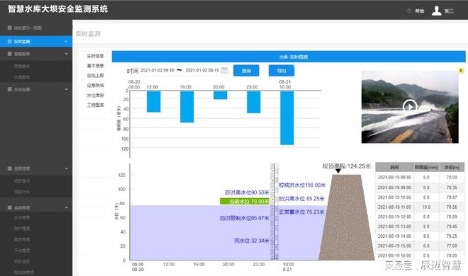 明日方舟资深干员搭配标签_明日方舟中资深干员_明日方舟资深干员tag搭配