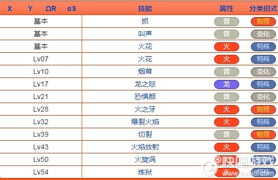 口袋妖怪白金性格金手指_口袋妖怪白金性格变更金手指_口袋妖怪白金性格
