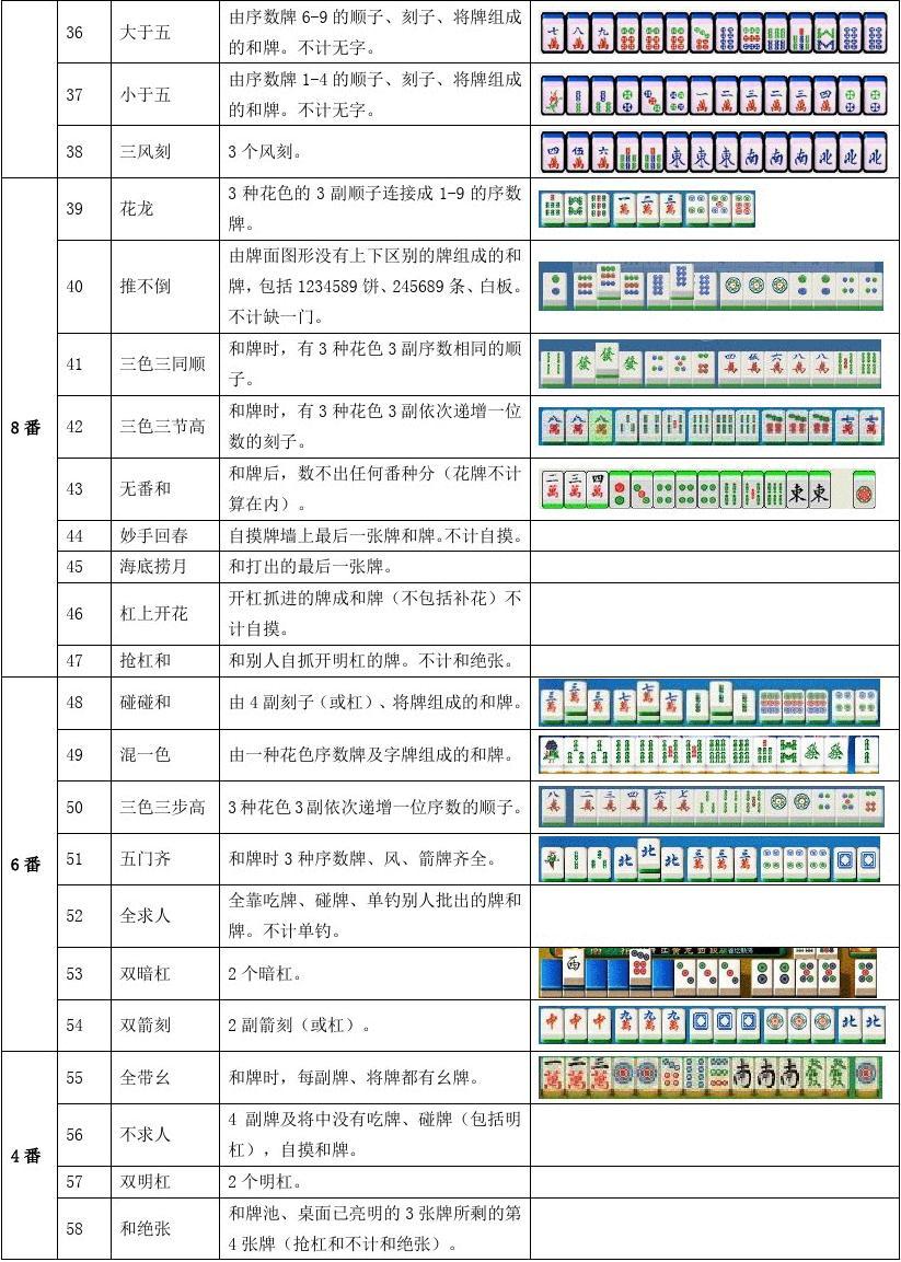 麻将下载单机_红中赖子麻将下载_麻将下载