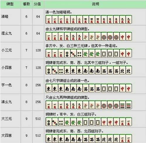 红中赖子麻将下载_麻将下载单机_麻将下载