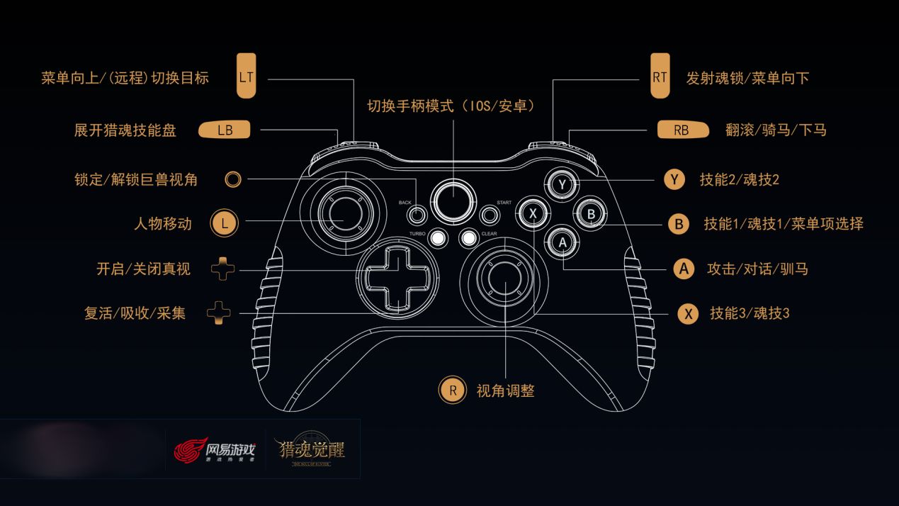 手柄玩手机游戏怎么设置按键_手柄游戏怎么设置_7k7k大厅游戏怎么设置用手柄玩