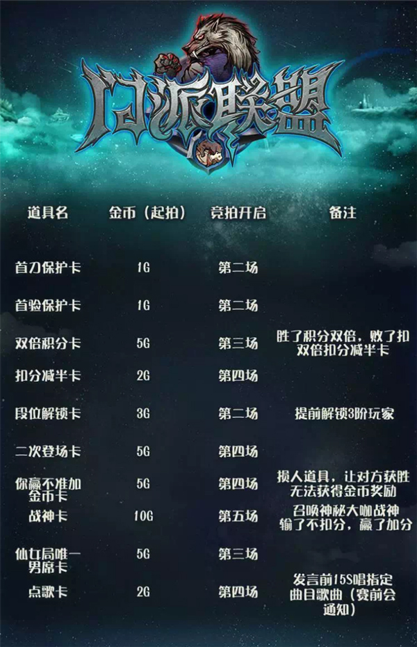 十字架杀狼人电影_狼人杀app哪款好一点?_航班查询app哪款好