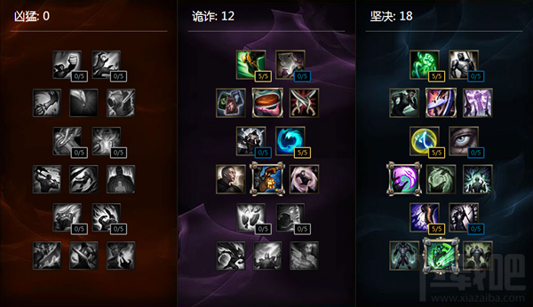 lol新天赋加点_2021英雄联盟加点天赋_lol新英雄天赋加点