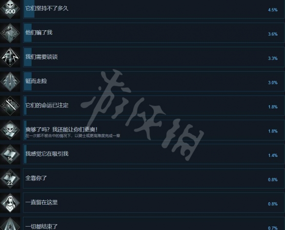 网金游侠打点代码_游侠网刷金币_游侠代码打金网点怎么设置