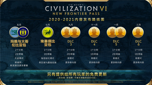 游侠文明反应继续没点击_游侠文明6点继续没反应_游侠文明反应继续没点了怎么办