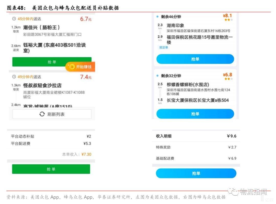 蜂鸟众包下载了就可以接单吗_蜂鸟众包app下载_蜂鸟众包下载不了什么问题