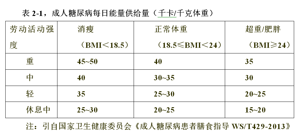 小口黑鲈_传说小口黑鲈_小口黑鲈用什么鱼饵