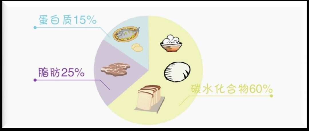 传说小口黑鲈_小口黑鲈_小口黑鲈用什么鱼饵