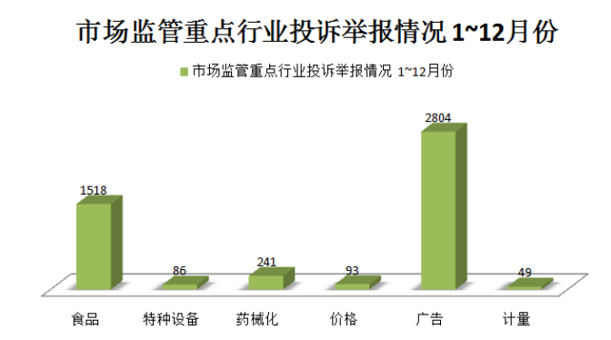 江苏市场监管安卓版_江苏市场监管app下载_江苏市场监管软件下载