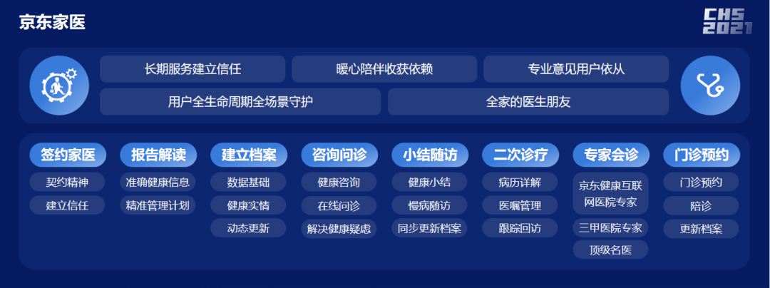 医教在线登录_医教在线_医教在线app