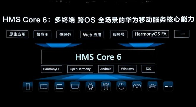华为应用下载withme_应用市场华为下载安装_华为应用下载