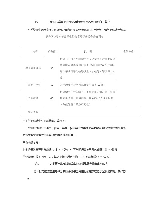 山东云服务教育平台综合素质评价_山东省素质教育综合评价云平台_山东素质评价网站