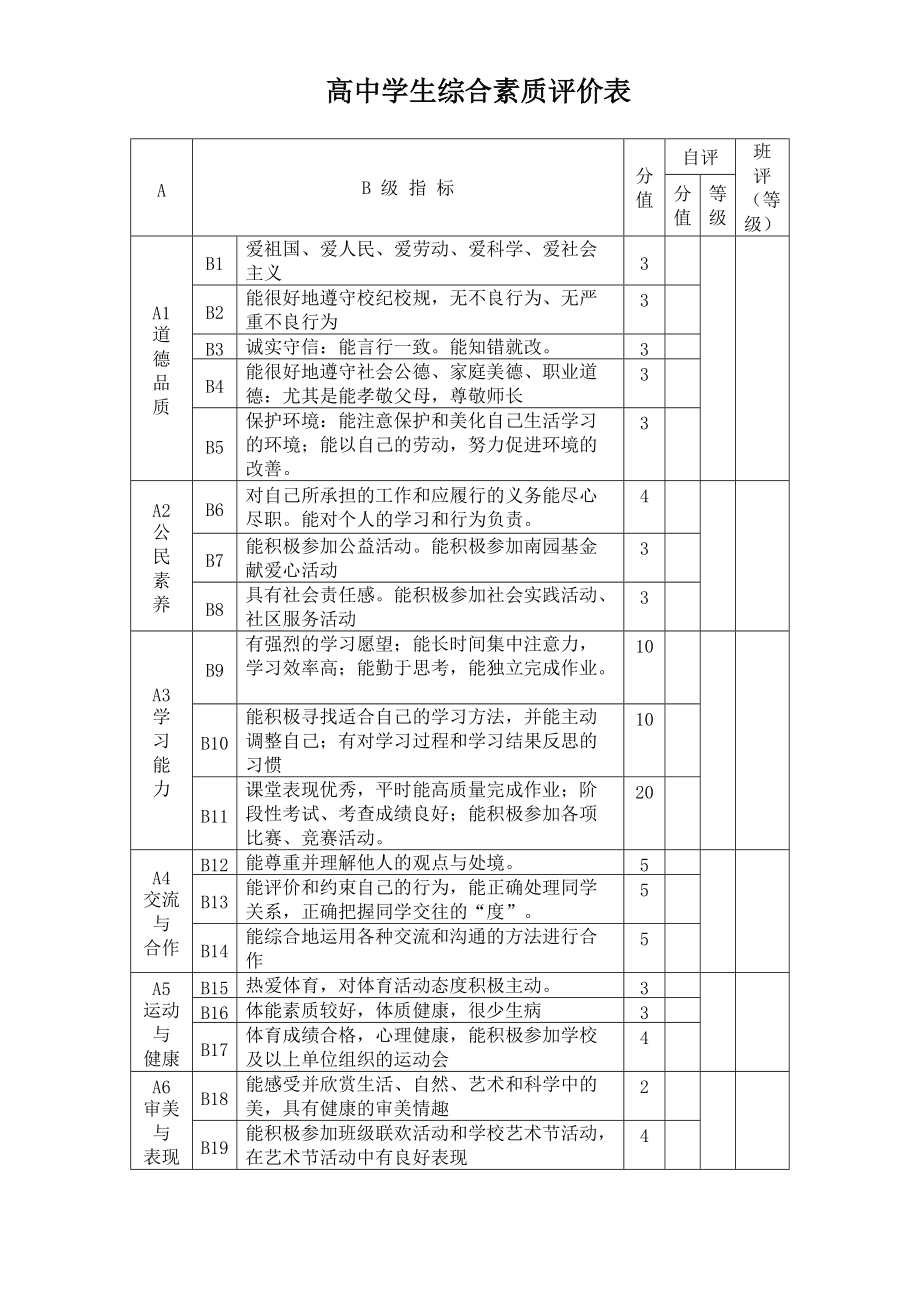 山东云服务教育平台综合素质评价_山东素质评价网站_山东省素质教育综合评价云平台
