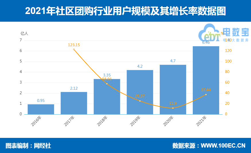 拼多多下载拼多多软件_拼多多app下载安装_下载拼多多并安装app