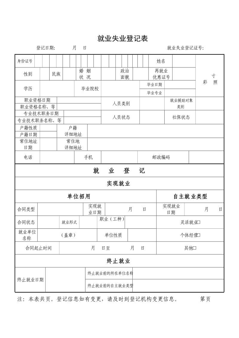 失业登记审核需要什么条件_失业登记审核需要什么材料_失业登记审核需要多久