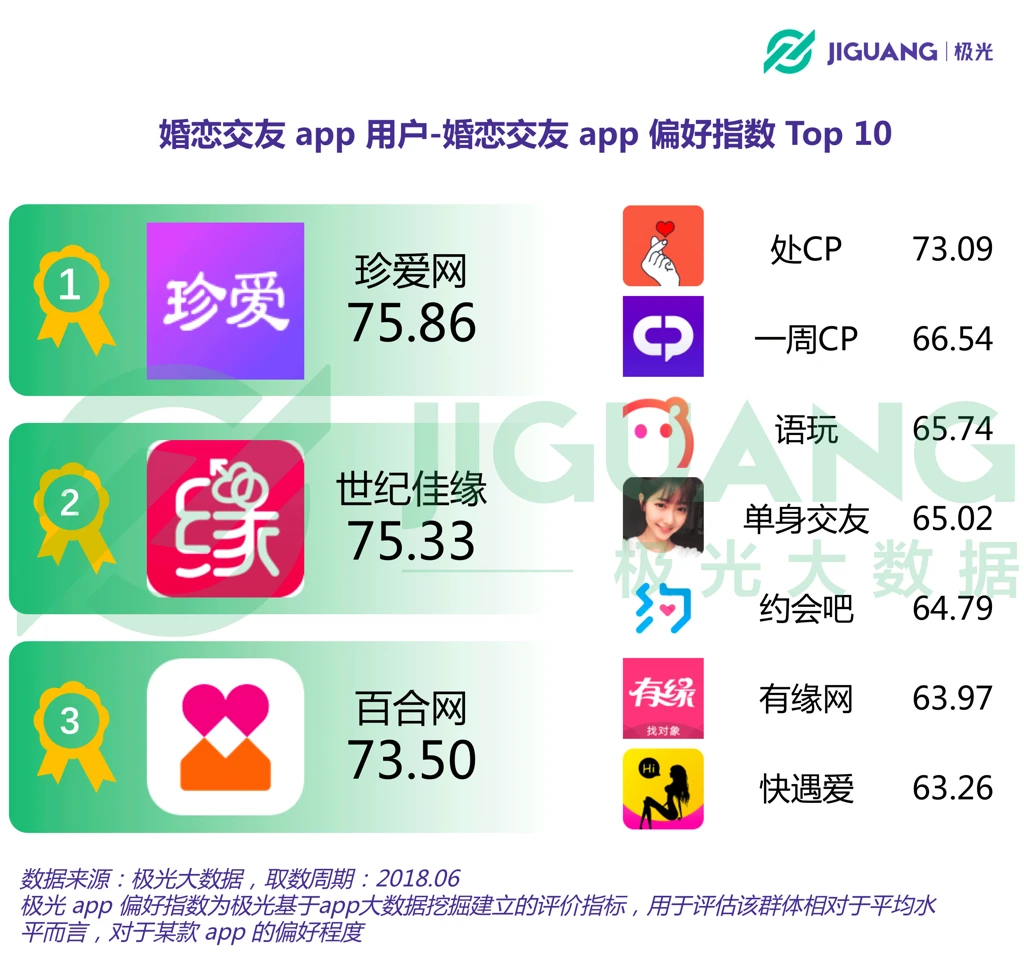软件定制开发_软件仓库_啪啪软件