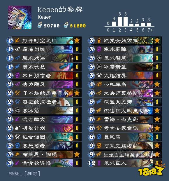 老翁龙_老翁龙_老翁龙
